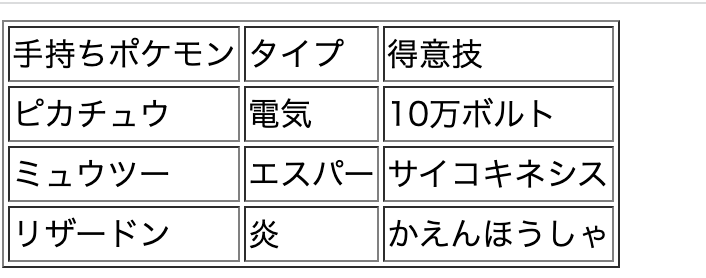 スクリーンショット 2022-05-01 14.42.36.png