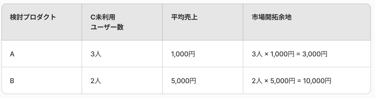スクリーンショット 2024-12-07 22.11.49.png