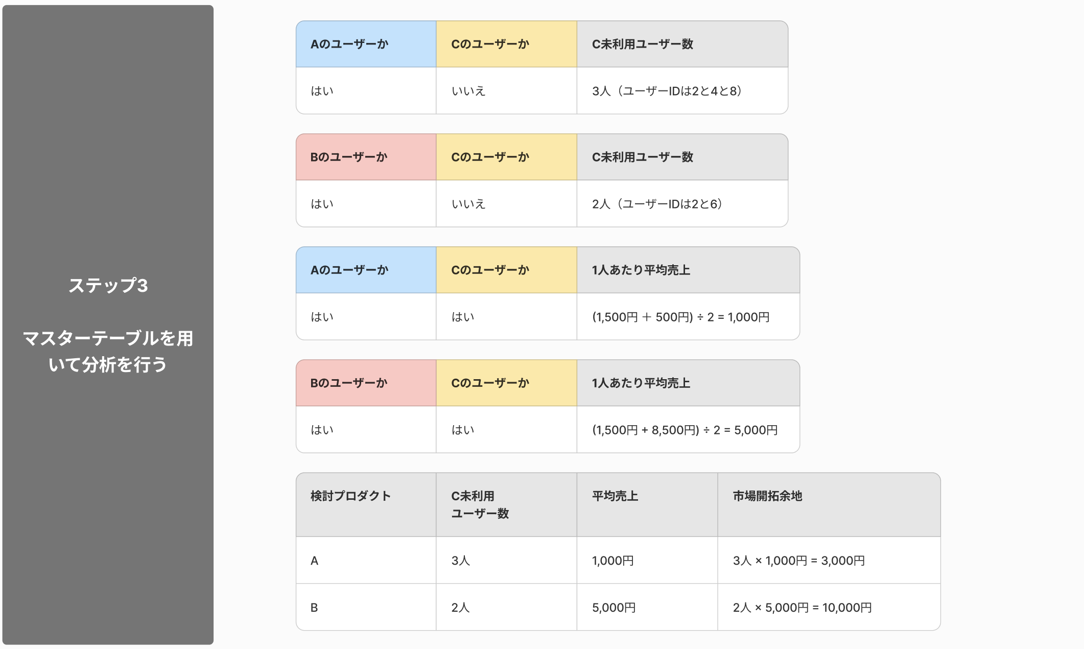 スクリーンショット 2024-12-07 22.10.02.png