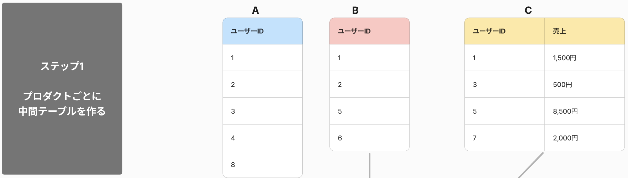 スクリーンショット 2024-12-07 22.08.49.png