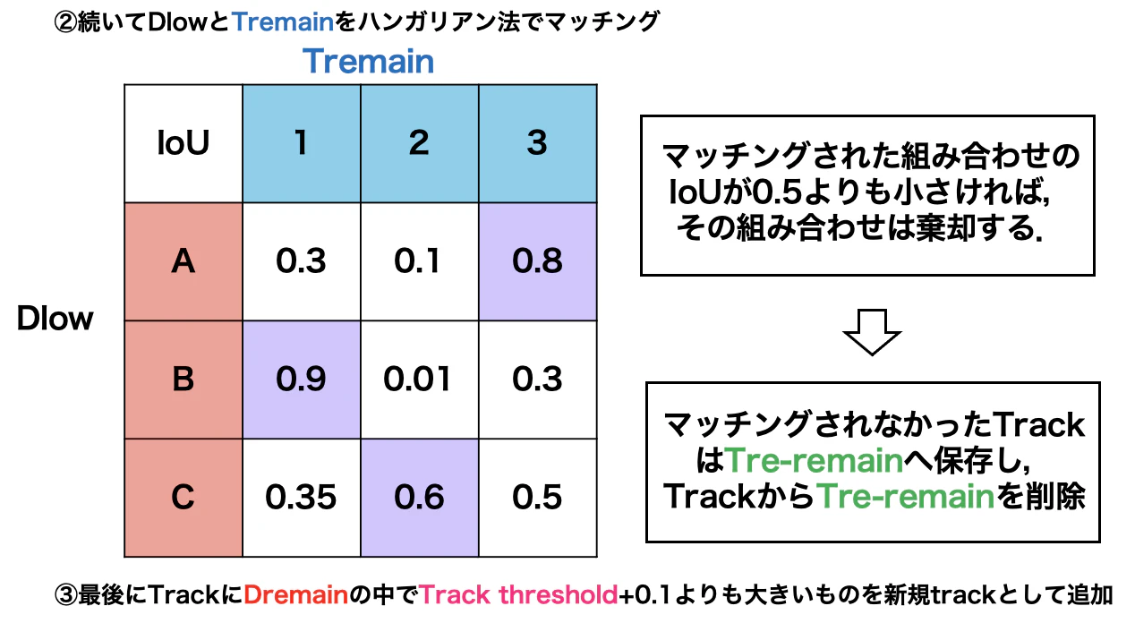 スクリーンショット 2021-12-08 13.27.46.png