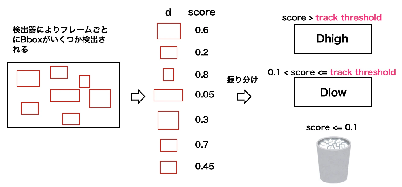 スクリーンショット 2021-12-08 13.13.36.png