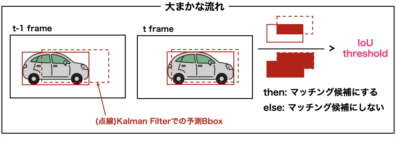 スクリーンショット 2021-12-08 13.06.35.png