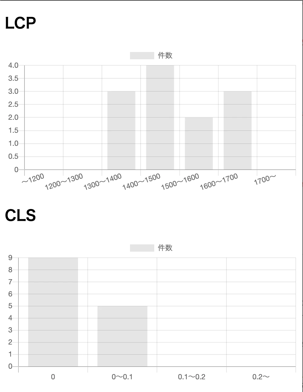 スクリーンショット 2020-12-12 3.40.55.png