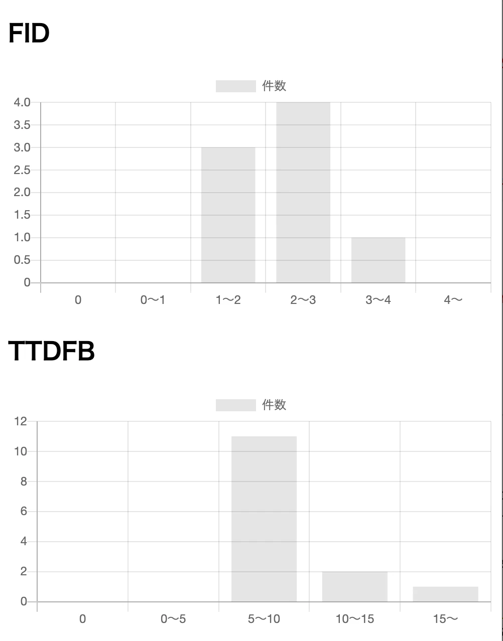 スクリーンショット 2020-12-12 3.41.10.png