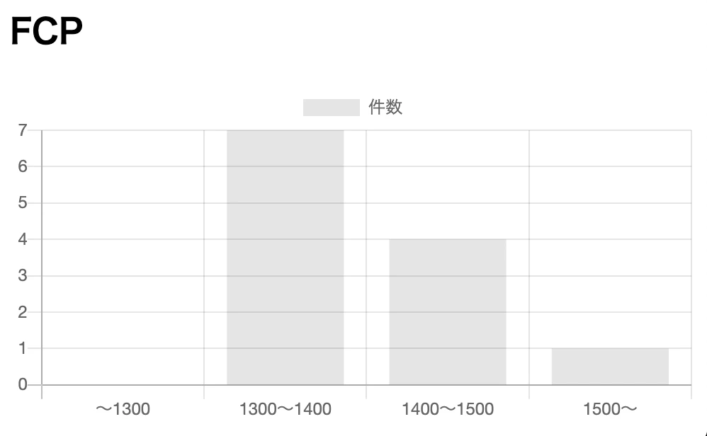 スクリーンショット 2020-12-12 3.41.18.png