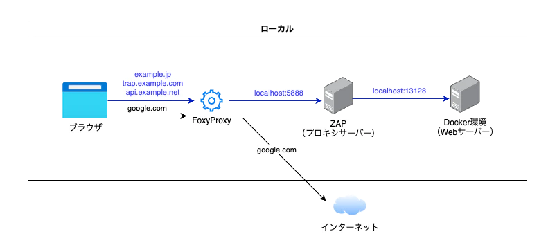 er copy.png