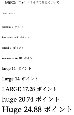 文字サイズ