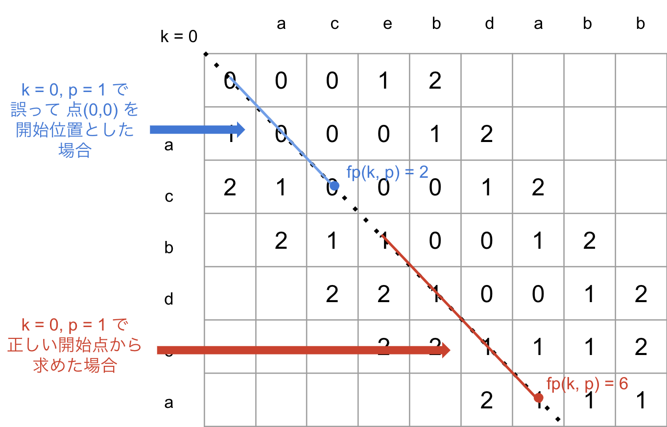 スクリーンショット 2019-12-25 3.09.55.png