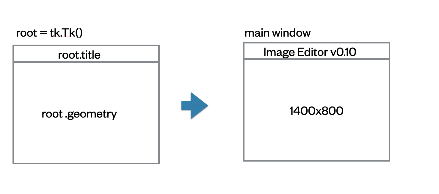 スクリーンショット 2022-06-21 23.42.22.png
