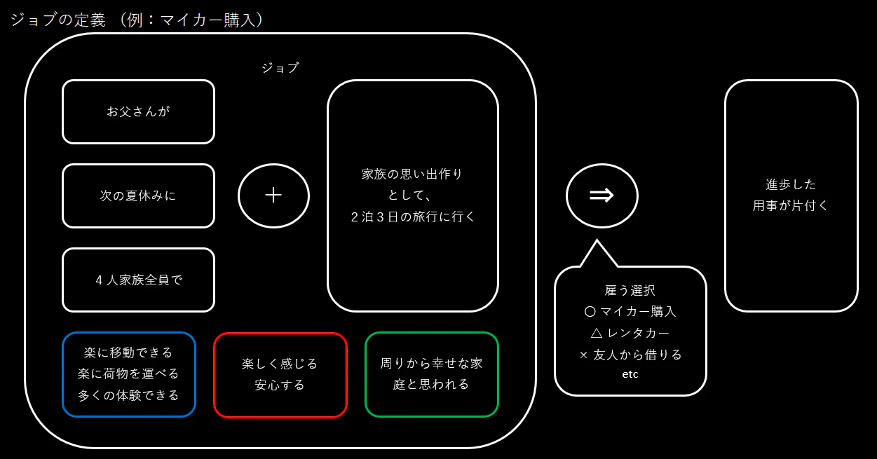 ジョブサンプル.PNG