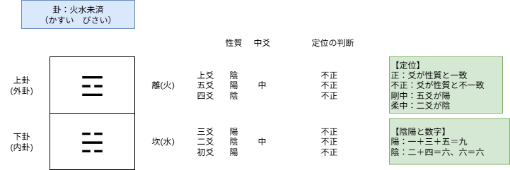 qiia_eki3.drawio (1).png