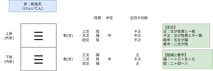 qiia_eki2.drawio (1).png