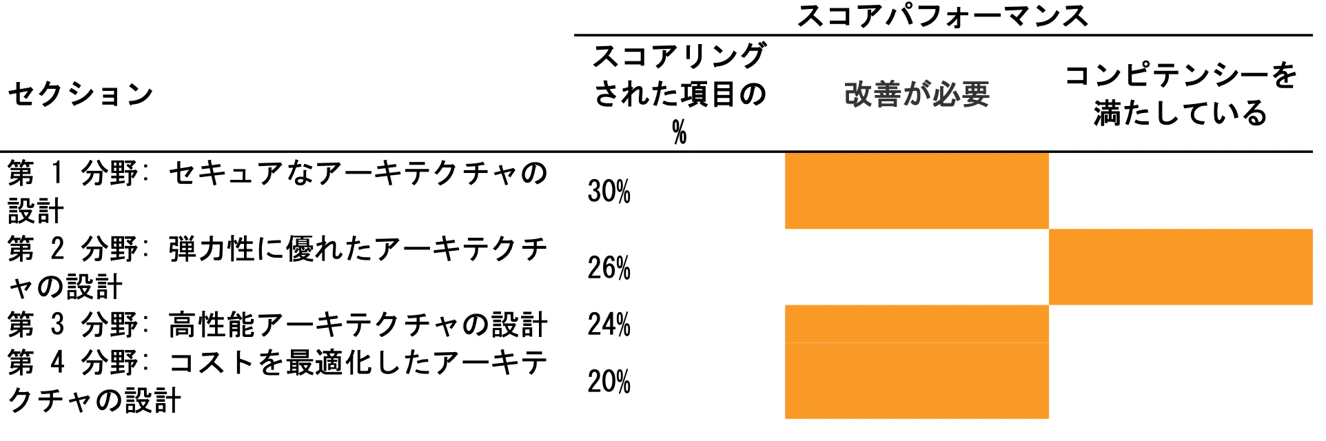 スクリーンショット 2023-10-29 18.36.53.png