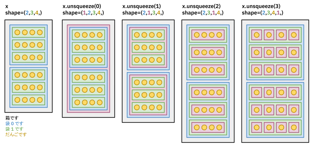 無題の図形描画 (4).png