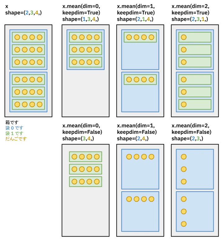 無題の図形描画 (2).png
