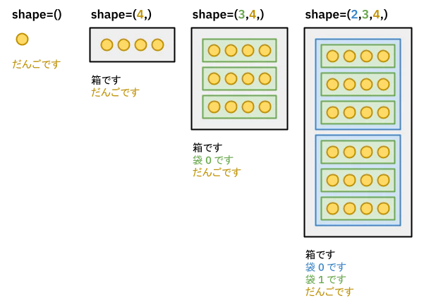 無題の図形描画 (1).png