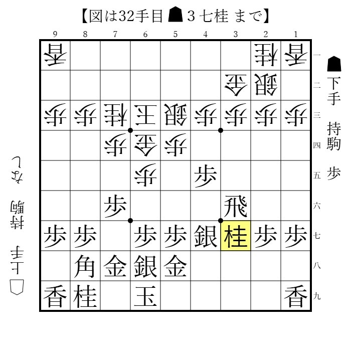 将棋AIやねうら王のSVG局面図をPlaywrightで高精度に画像変換した例(svg2img出力)