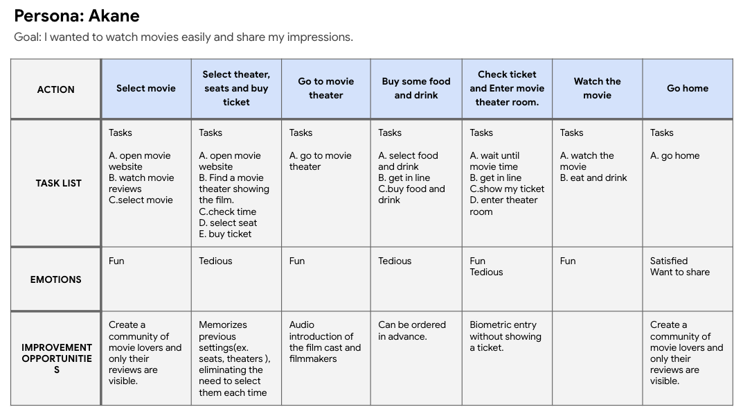 スクリーンショット 2024-02-04 23.01.23.png