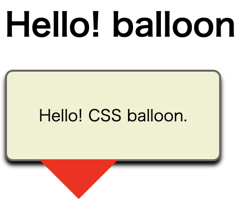 3角形の位置を合わせる