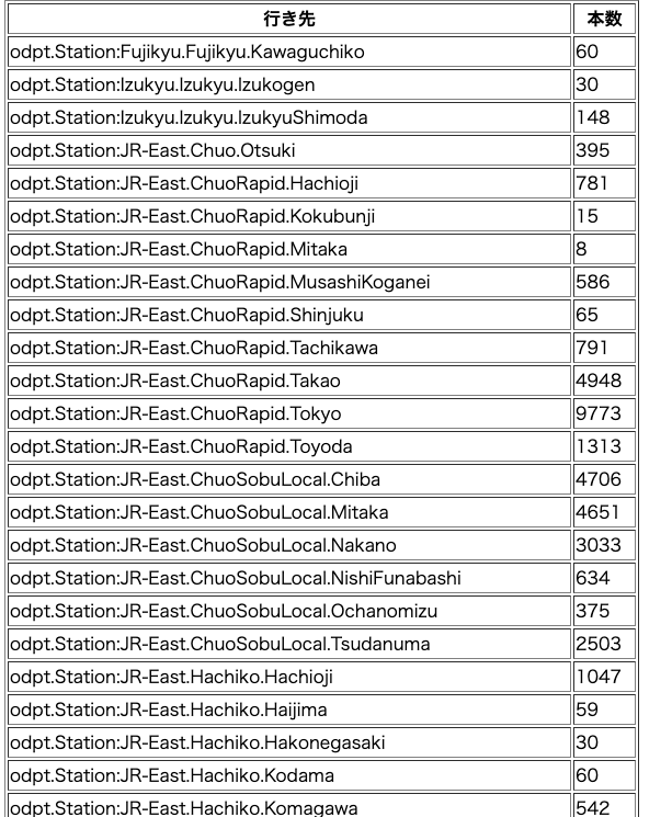 スクリーンショット 2019-10-01 14.13.04.png