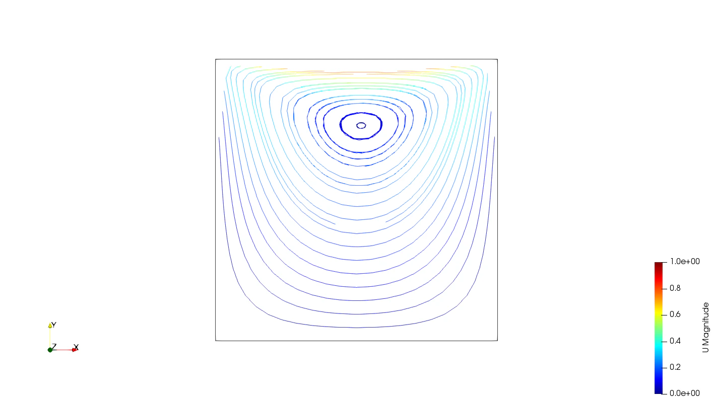figStreamLine.png