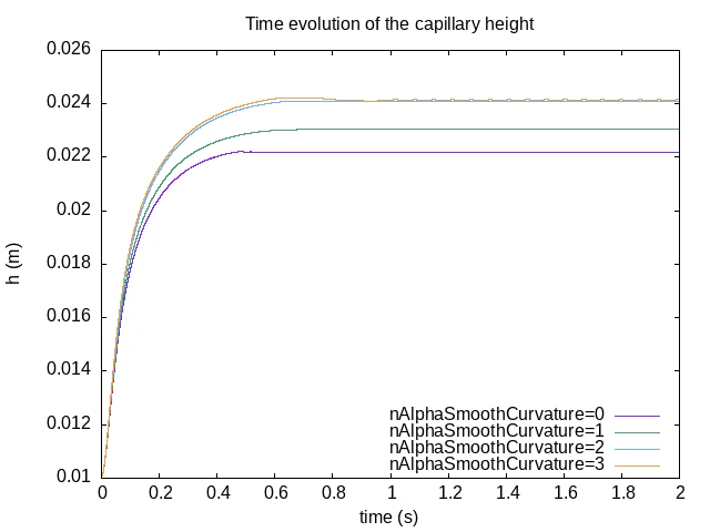 h_compare.png