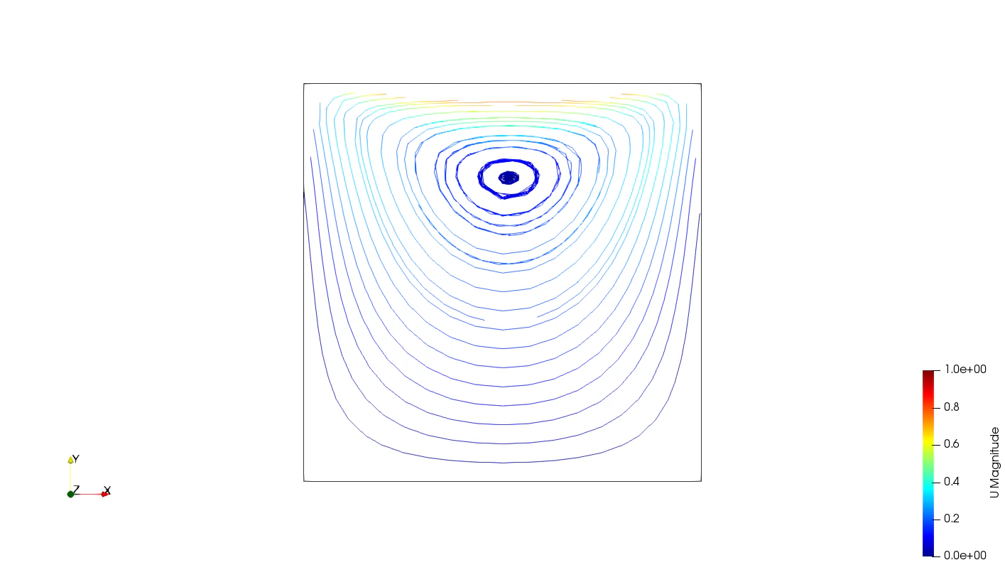 figStreamLine.png