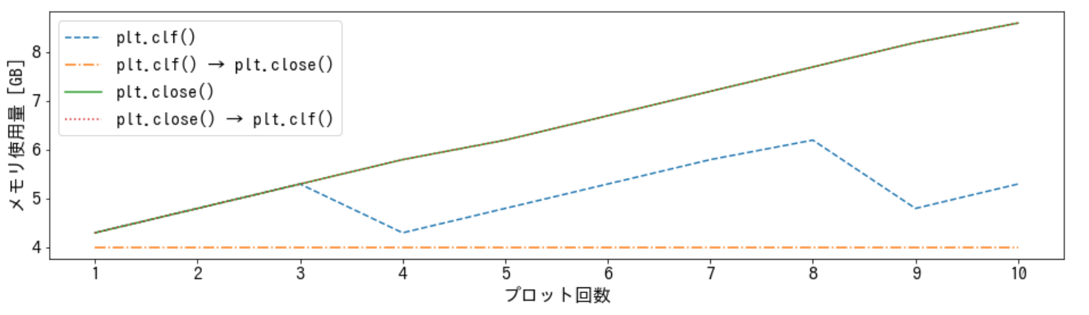 スクリーンショット 2020-06-01 午後11.38.11.png