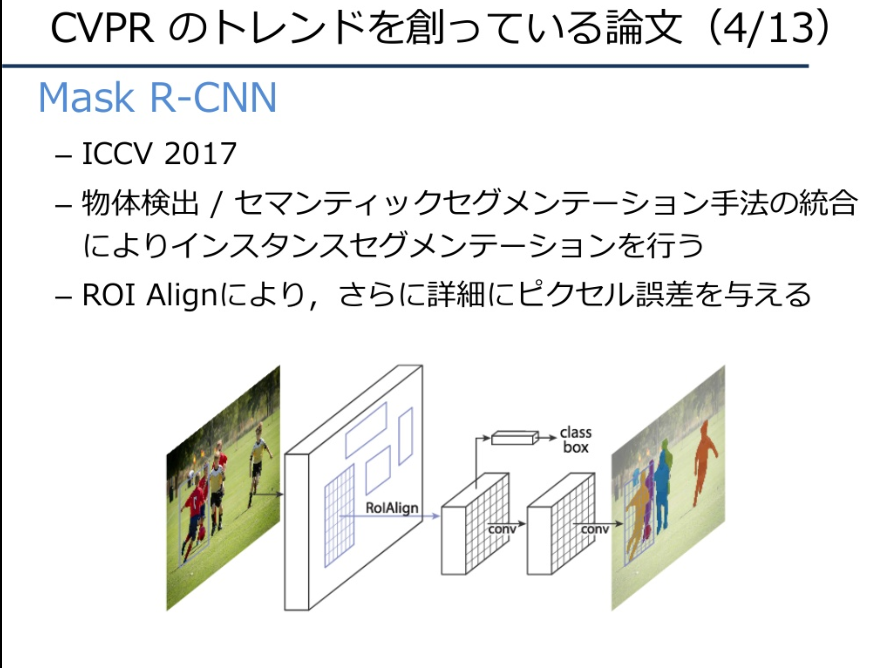 CVPRのトレンドを作っている論文4.png