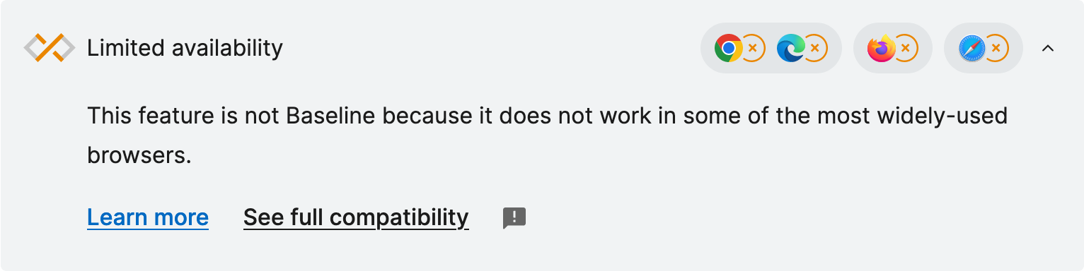 灰色のウィジェット。Limited Available - これは Baseline ではない