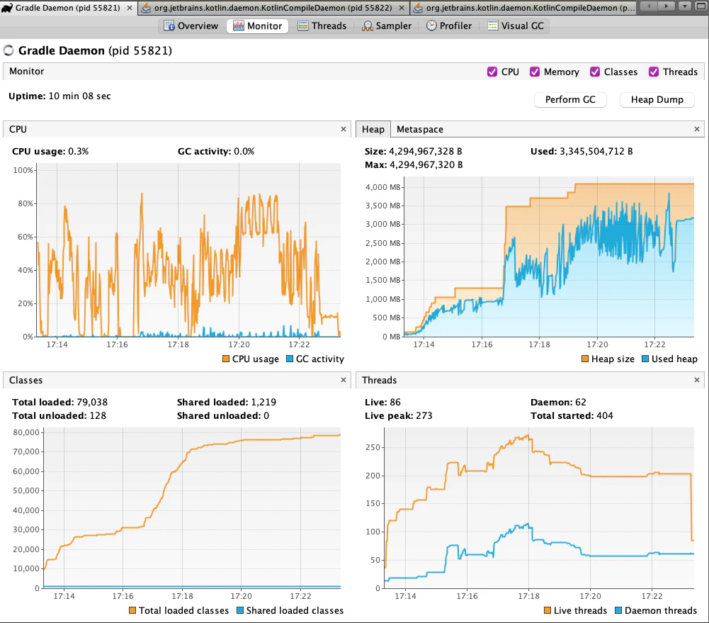 Daemon Heap