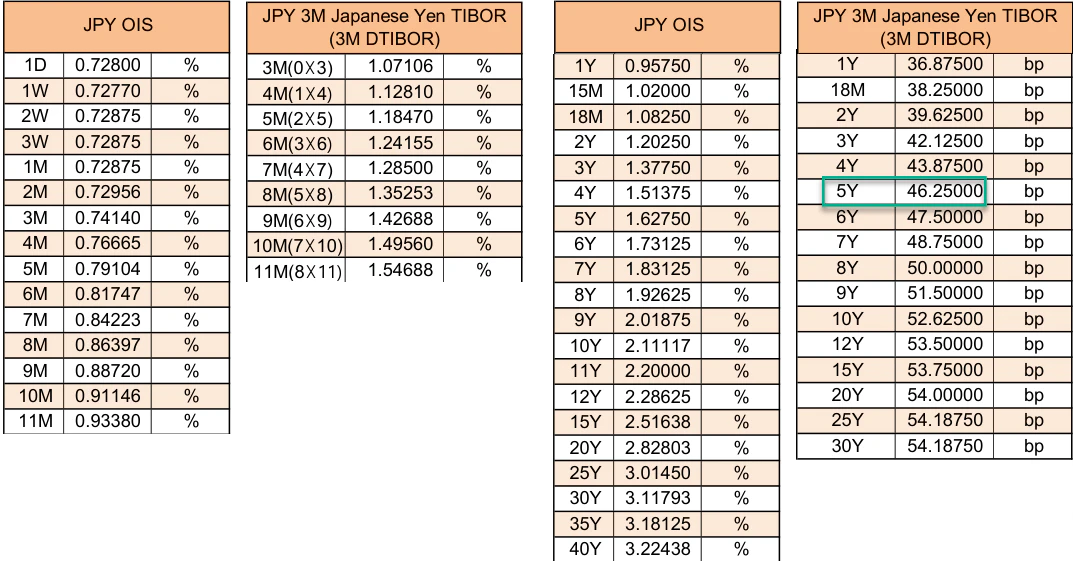 JSCC-2025-01-20-data.png