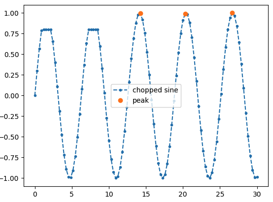 スクリーンショット 2023-05-09 10.59.20.png