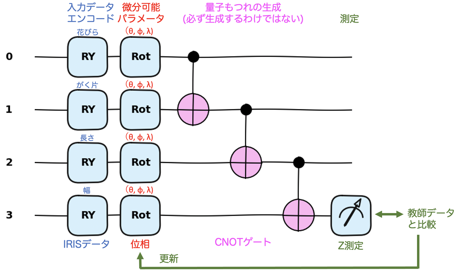 スクリーンショット 2023-10-03 2.38.11.png
