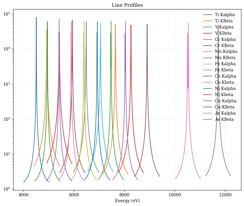 all_line_log.png