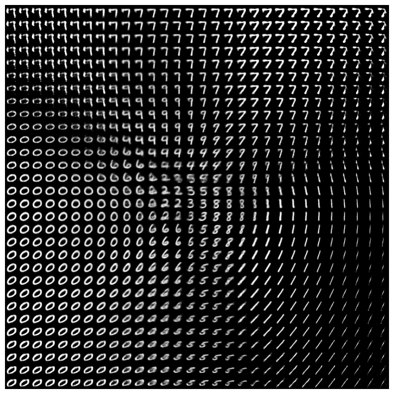 vae.png