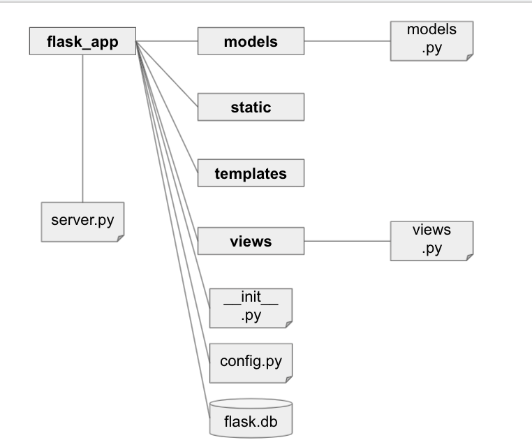 スクリーンショット 2021-08-24 10.40.55.png
