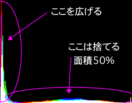 IMG-640.P-histのコピー.PNG