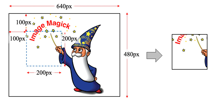 crop-process.png