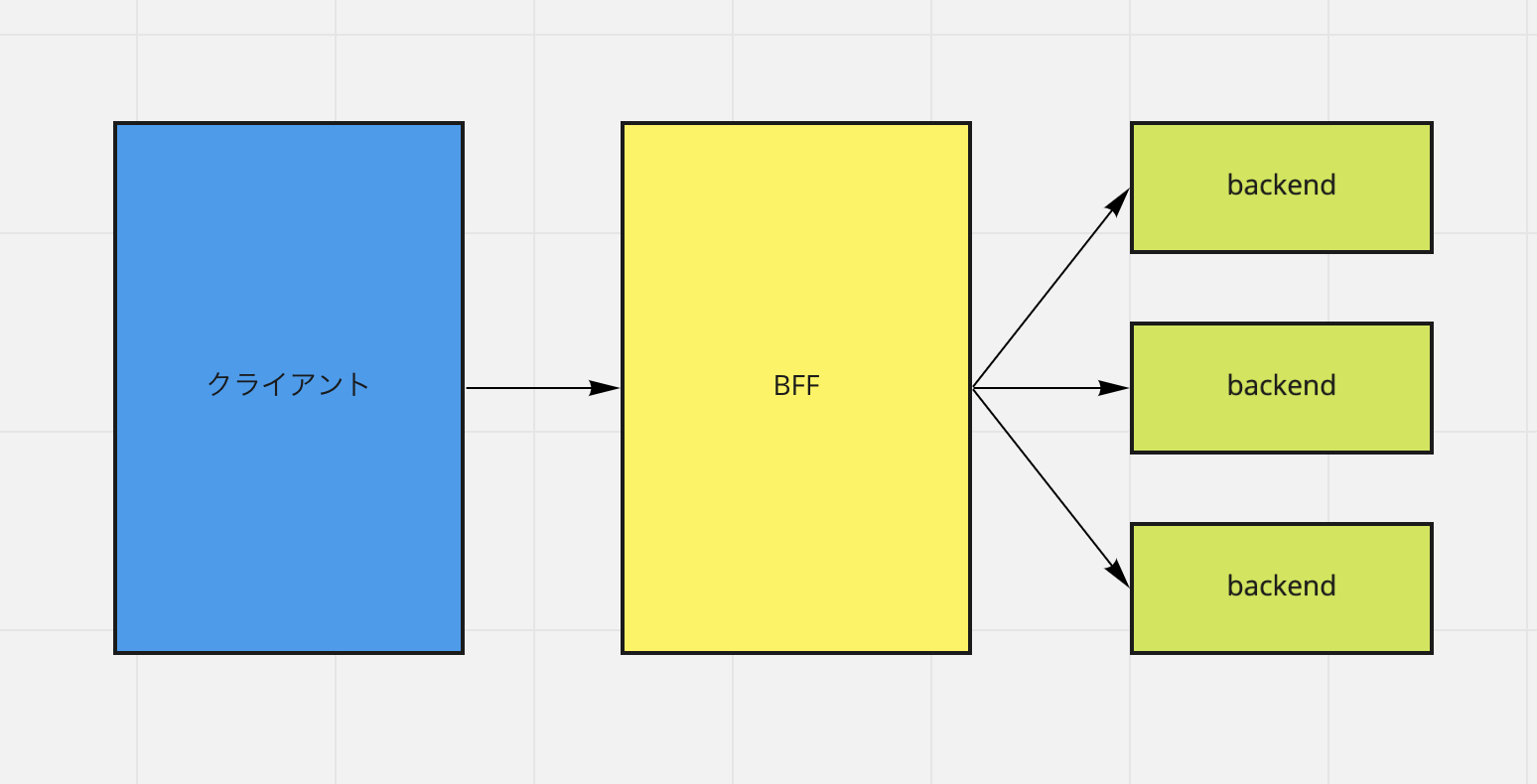 スクリーンショット 2020-11-03 11.50.55.png