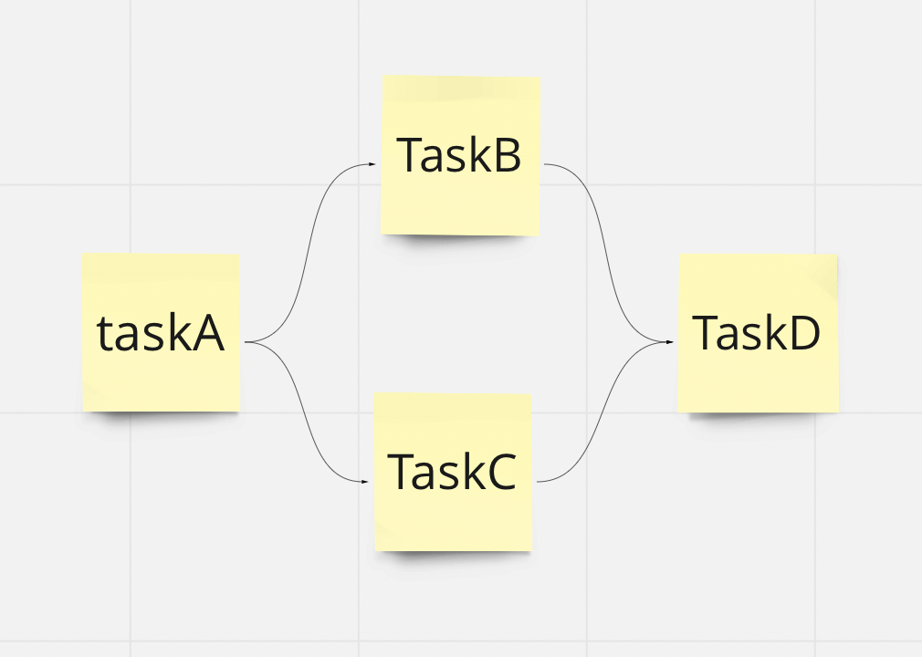 スクリーンショット 2021-06-19 21.31.23.png