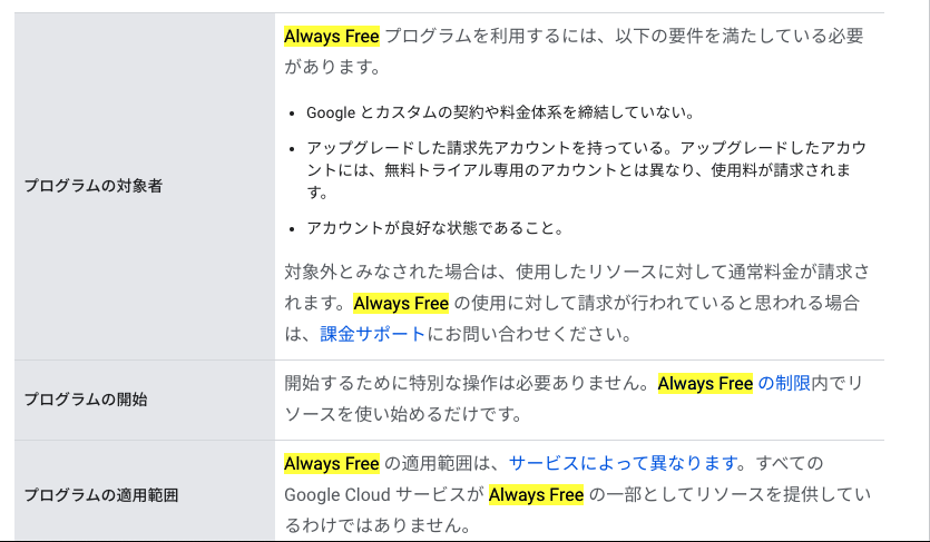 スクリーンショット 2020-07-19 3.49.08.png