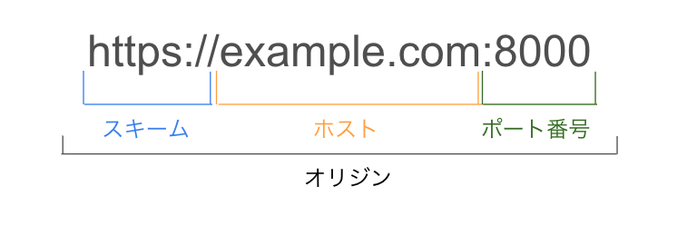 スクリーンショット 2022-01-24 16.27.01.png