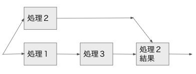 スクリーンショット 2021-12-14 13.59.35.png