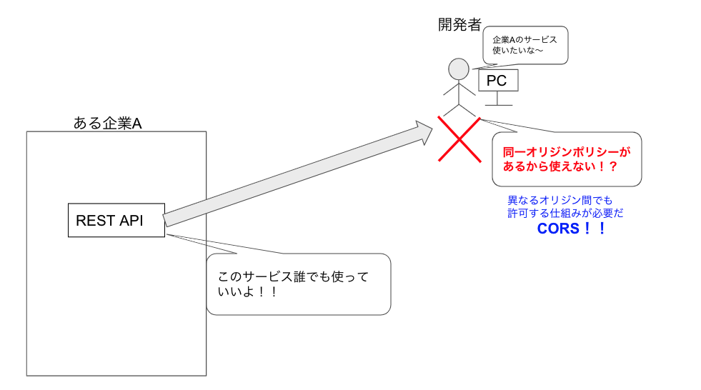 スクリーンショット 2022-01-24 17.38.56.png