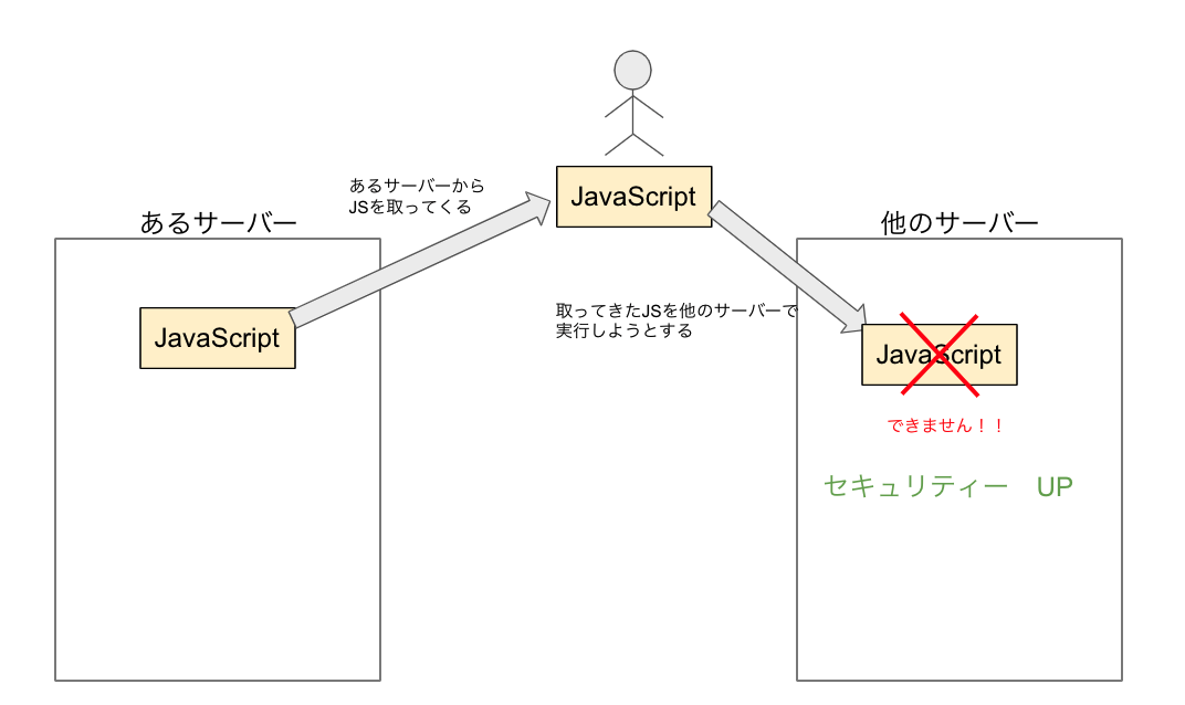 スクリーンショット 2022-01-24 17.12.38.png