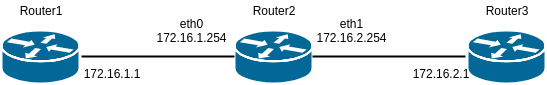 router.png