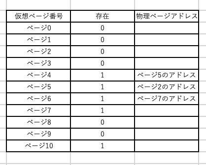 スクリーンショット 2021-11-03 21.32.20.png