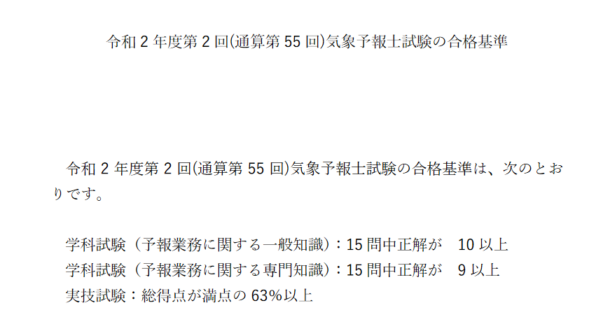 第55回 気象予報士試験の学科に合格してたからその記録 Qiita 第55回 気象予報士試験の学科に合格してたからその記録 Qiita